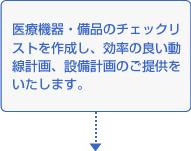 医療機器・備品のチェックリストを作成し、効率の良い動線計画、設備計画のご提供をいたします。